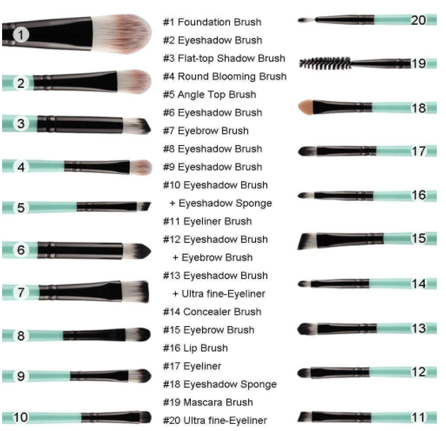 Zaina Makeup Brush Set - Teal